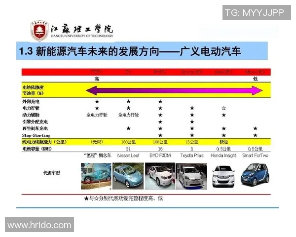 杭州篮球队的意识探讨与发展策略分析及未来展望
